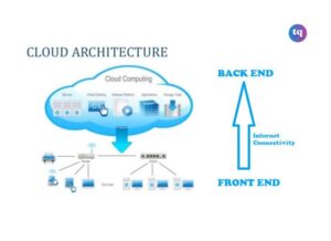 cloud architect