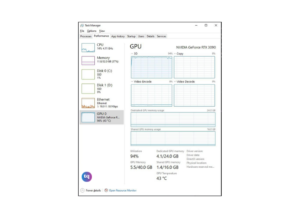 CPU and GPU Usage