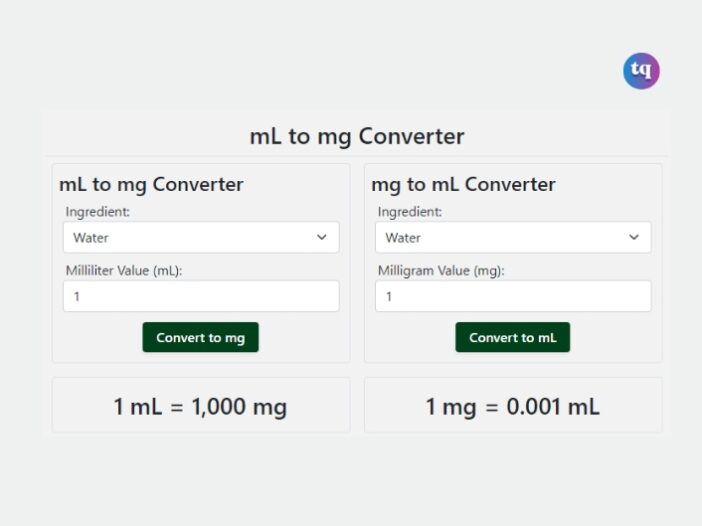 Converting mL to mg