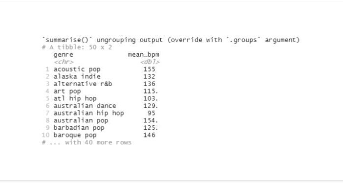r grouping