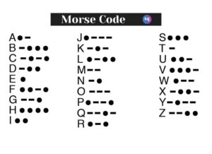 what is morse code